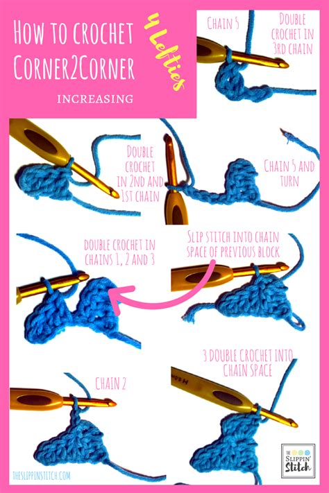 How To Crochet Left Handed Howto