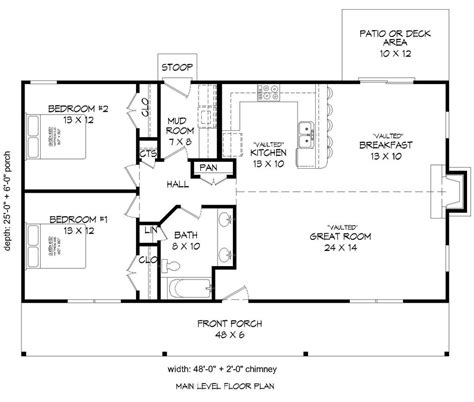 141 comments on 1062 sqft. Cabin Style House Plan - 2 Beds 1 Baths 1200 Sq/Ft Plan ...