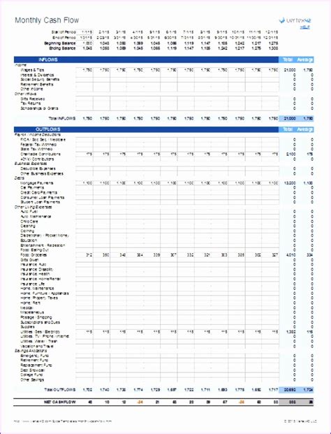 8 Microsoft Excel Cash Flow Template Excel Templates