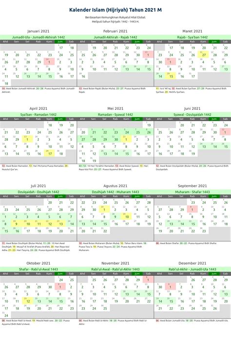 Download Kalender Islam 2021 Lengkap Pdf  Excel And Word Enkosacom