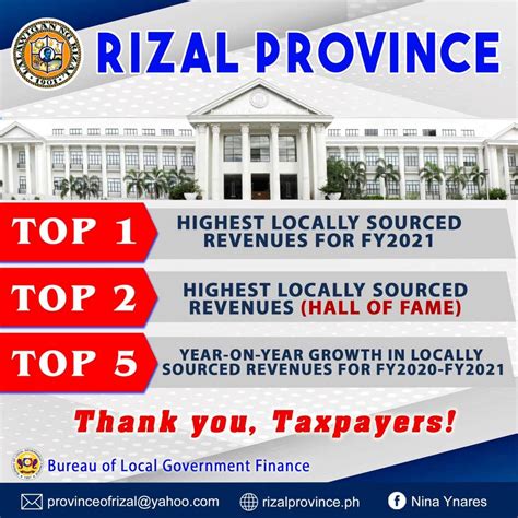 Rizal Provincial Government Official Website