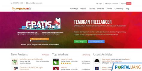 10 Situs Freelance 2023 Indonesia Luar Negeri Untuk Pemula
