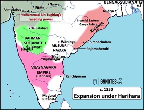 Bahmani Kingdom And 5 Deccan Sultanates Complete Upsc Notes