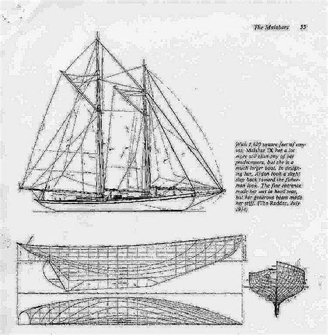 Schooner Malabar Xxc Ship Model Plans Best Ship Models