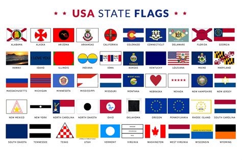 Us State Flags But Redesigned By Ai Vexillology