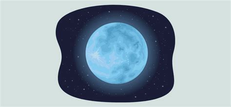 Once In A Blue Moon Idiom Meaning And Origin