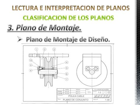 Ppt Lectura E Interpretacion De Planos Powerpoint Presentation Id