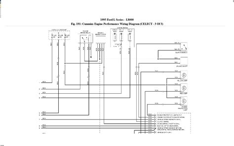 1990 ford l9000 wiring diagram. Design Competitions: Get 28+ 1993 Ford Ranger Starter ...