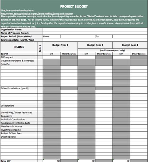 Project Budget Template Form Episcopal Health Foundation