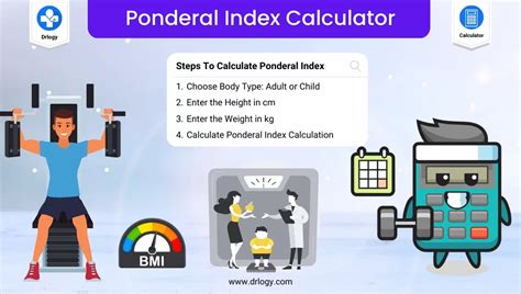 Ponderal Index Calculator And Formula Drlogy