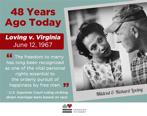 Looking back on the 48th anniversary of 'Loving v. Virginia' SCOTUS ...