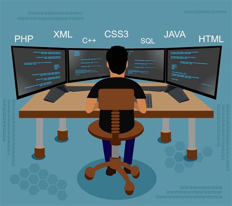 As a discipline, computer science spans a range of topics from theoretical studies of. Shmoop releases computer science, technology courses ...