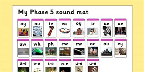 Phase 5 Phonics Sounds Mat Primary Resources Twinkl