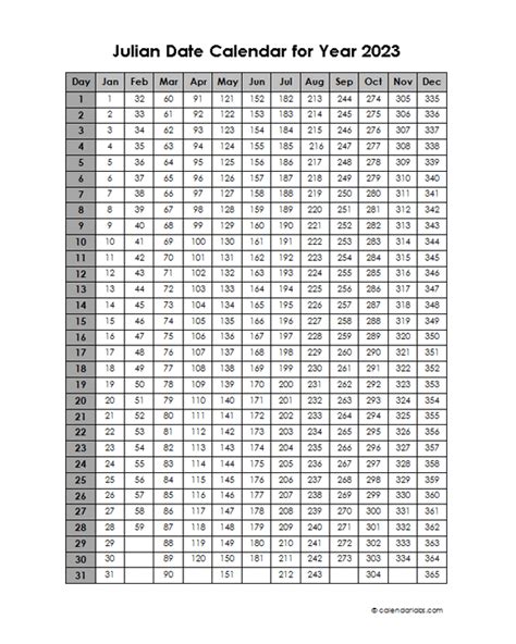 Julian Calendar 2023 Printable Printable Calendar 2023