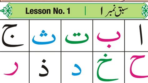 Lesson 1 Arabic Alphabet Free Arabic Course Learn Ara