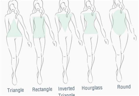 9 Drawing Body Shapes Female
