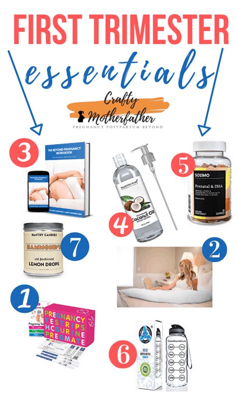 Pregnancy Essentials For Every Trimester That You Need To Have