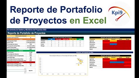 Reporte De Portafolio De Proyectos En Excel Youtube