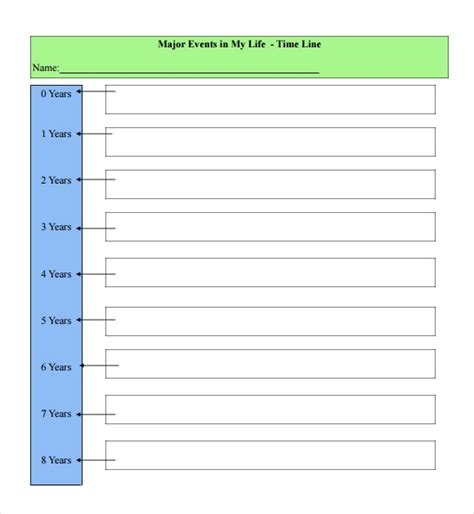 Free 21 Personal Timeline Templates In Pdf