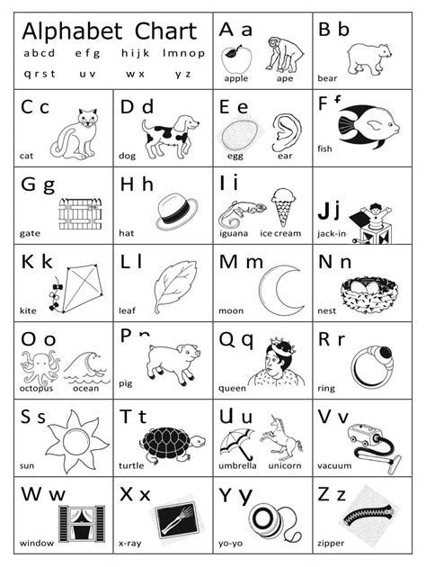 Alphabet Chart Printable Black And White These Are Individual