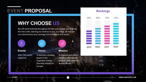 Event Proposal Template 9 Proposals In Editable Ppt Slides