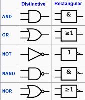 Check spelling or type a new query. Shorthand Circuit Symbols, August 1947 QST - RF Cafe