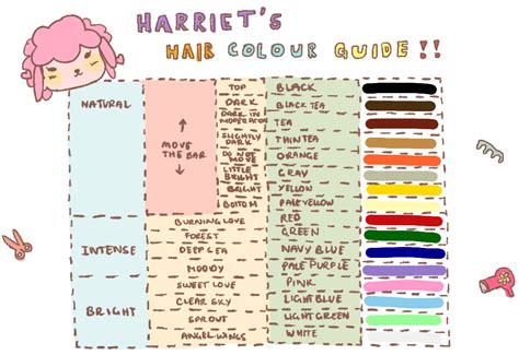 the hair color guide for harlet s hair