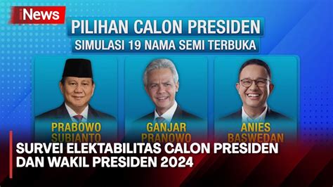 Survei Elektabilitas Calon Presiden Dan Wakil Presiden Youtube