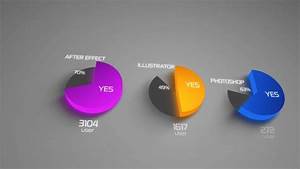 3d Pie Chart Infographics Rapid Download Videohive 24079113 After Effects