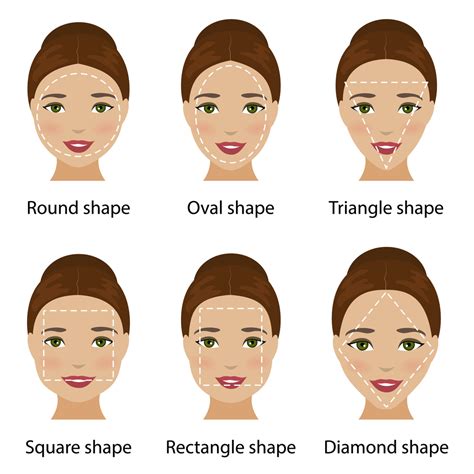 5 Must Have Tips For The Perfect Makeup Womens Alphabet
