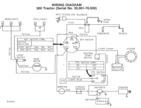 How to wire trailer lights 4 way diagram. electrical diagram for john deere z445 - Bing images | John Deere Mower z445 | Pinterest | John ...
