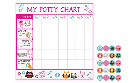 Nakita Grinie Printable Girl Potty Training Charts