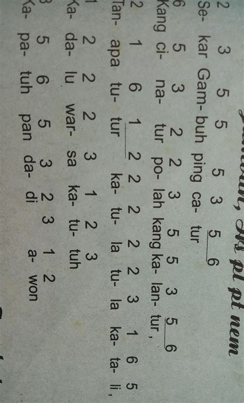 Contoh Tembang Mijil – Studyhelp