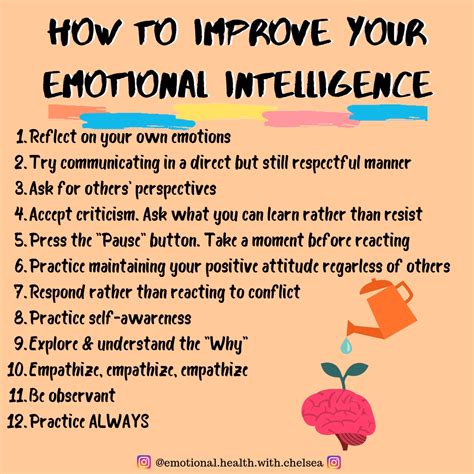 A High Eq Emotional Quotient Like Iq Helps People Communicate Better