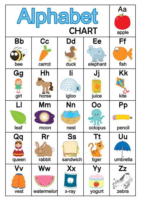Wayfair.com has been visited by 1m+ users in the past month 7 Best Zoo-phonics Printable Flash Cards - printablee.com