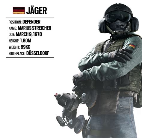 Operator Spotlight 16 JÄger German Unit Rainbow Six Siege Game News And Updates Ubisoft Uk