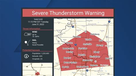 Severe Thunderstorm Warning Expires For Kansas City Area