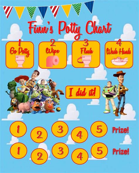 Toy Story Themed Reward Chart And Potty Chart Digital Pdf Etsy