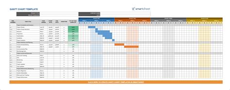 Timeline Template Excel Free Tutorial Pics
