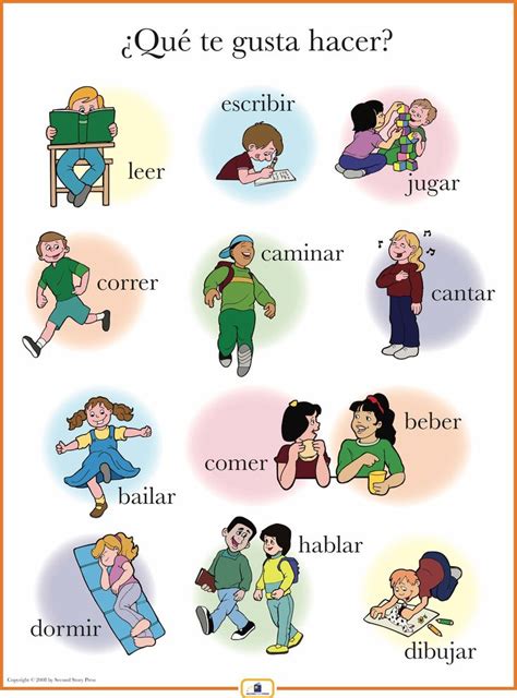 Introduce Activity Words With This Colorful 18 X 24 In Poster That Includes A Free Guide With