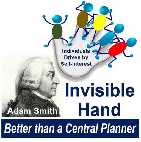 What Is The Invisible Hand Definition And Meaning Market Business News