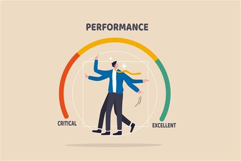 Employee Evaluation Appraisal For Work Performance Assessment Rating