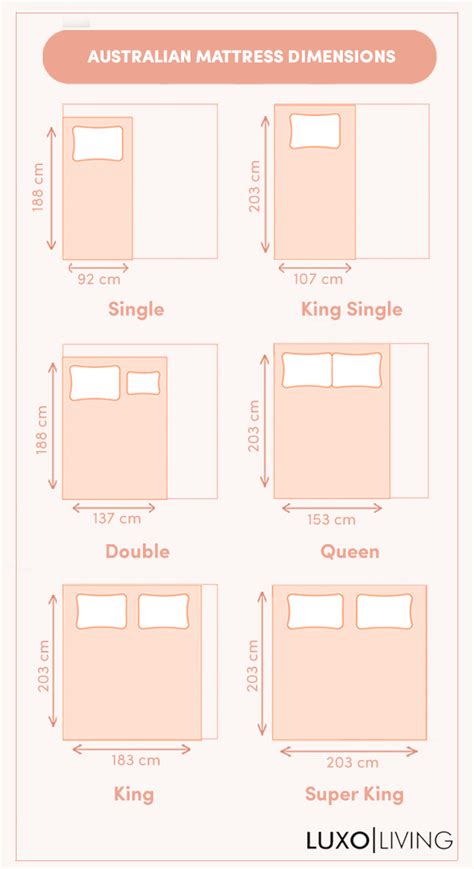 Bed Size Guide Australian Standard Dimensions Luxo Living