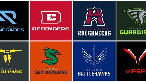 Sports Team Logos With Names