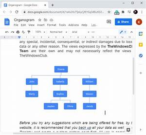 Google Docs Templates Org Chart