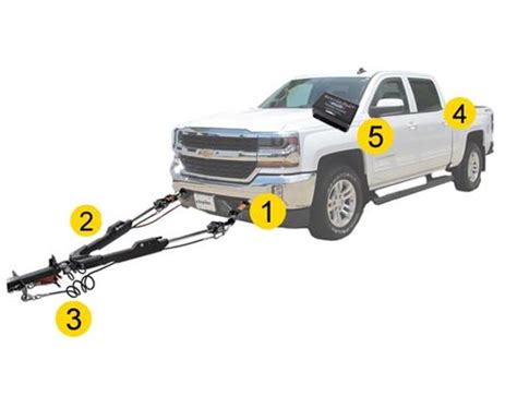Flat Towing Package For 2016 2018 Chevrolet Silverado 1500