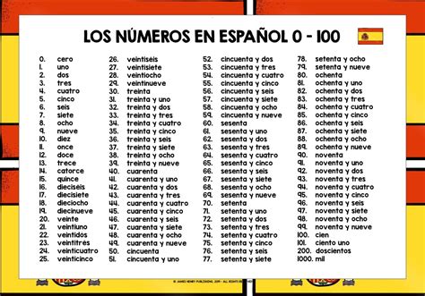 ¿qué Son Los Números Españoles 1 100