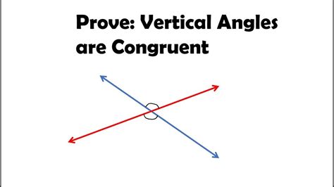 Prove Vertical Angles Are Congruent 2 Proofs Youtube