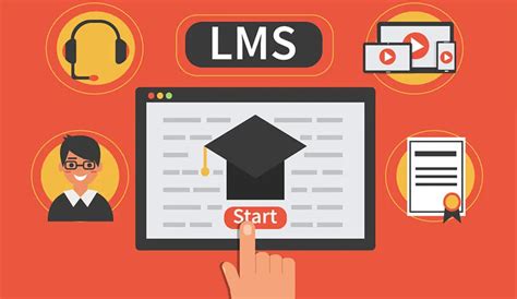 What Makes A Great Lms User Experience Skillshub