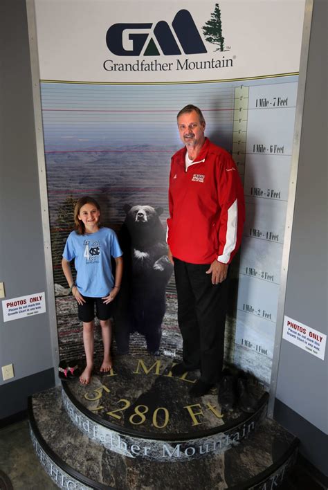 Grandfather Mountain Debuts Mile High Growth Chart At The Attractions